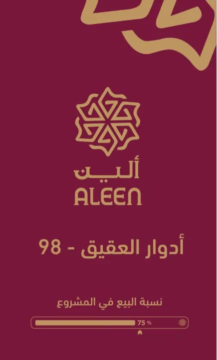 Property #3335078